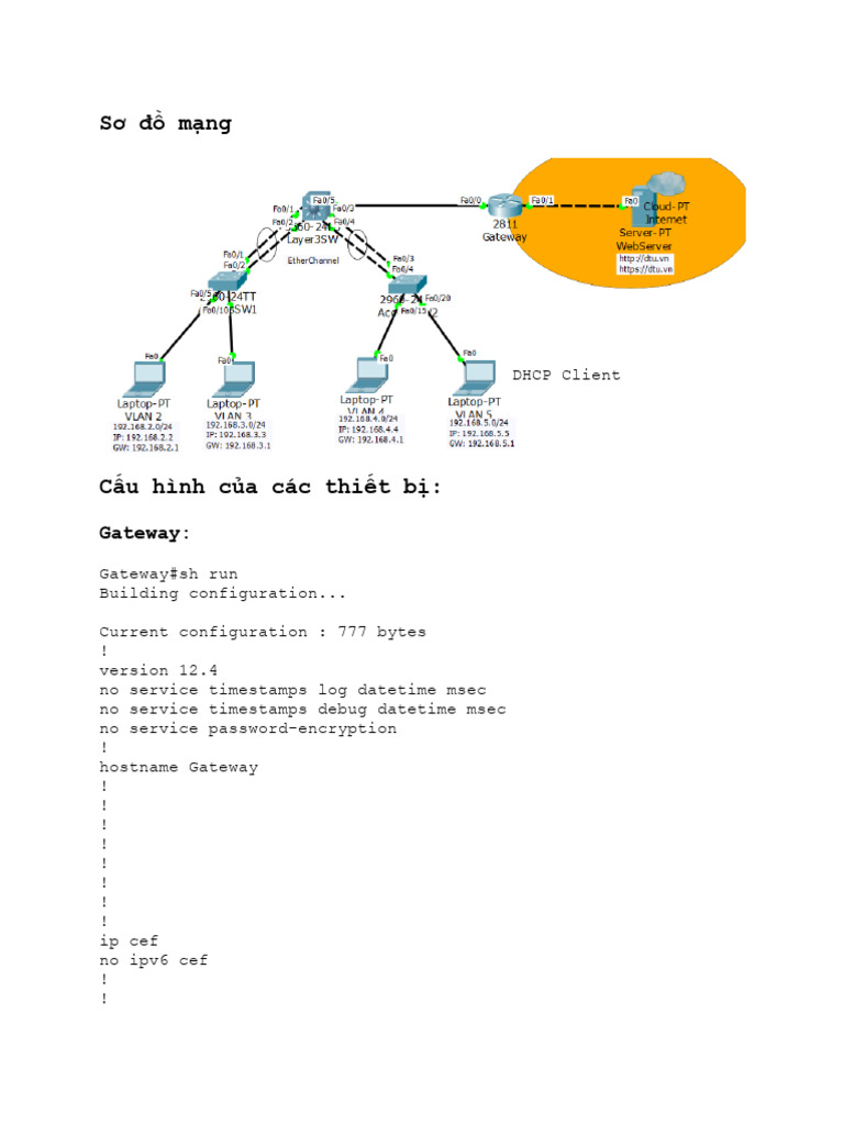 Network Device Configuration Overview | PDF | Ip Address | Computer ...