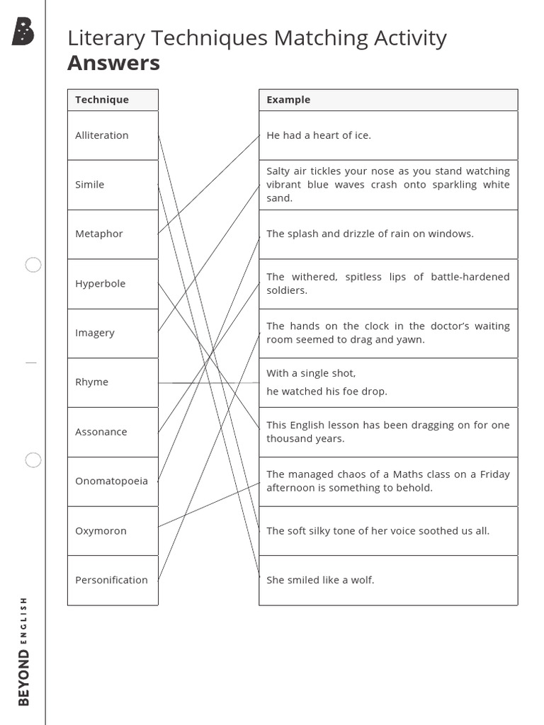 Literary Techniques Matching Activity | PDF