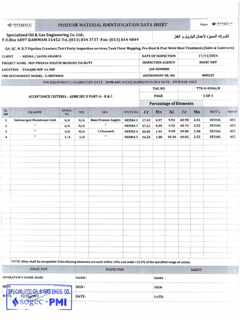 PMI Report - Membrane Unit | PDF