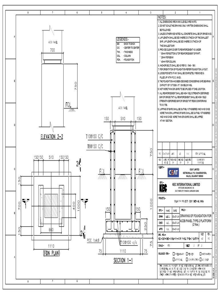 Foundation Drawing for ACDB Panel Type-2 | PDF | Structural Engineering ...