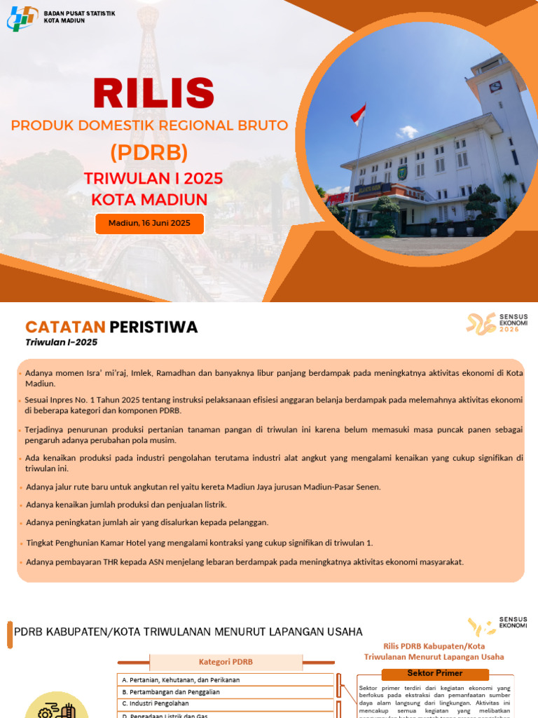 PDRB Kota Madiun Triwulan I 2025 | PDF