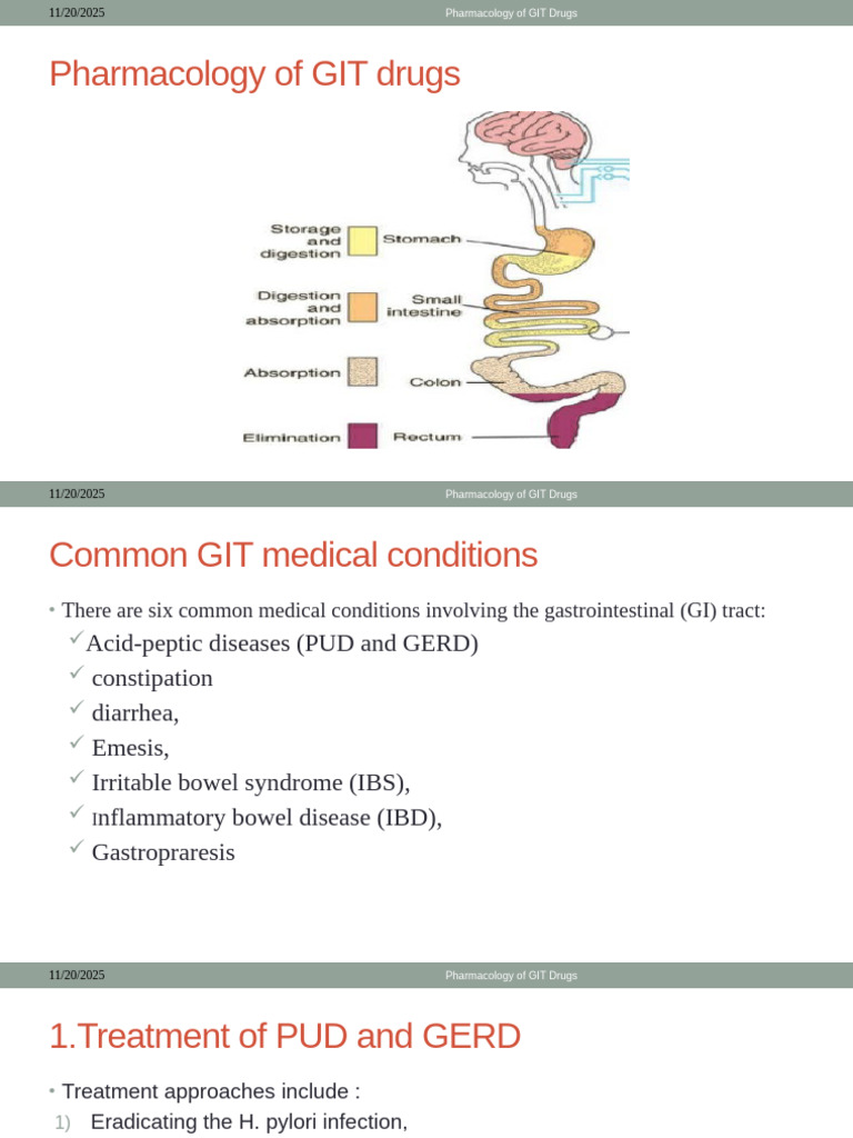 GIT Drug Pharmacology Overview | PDF | Gastroenterology | Pharmacology