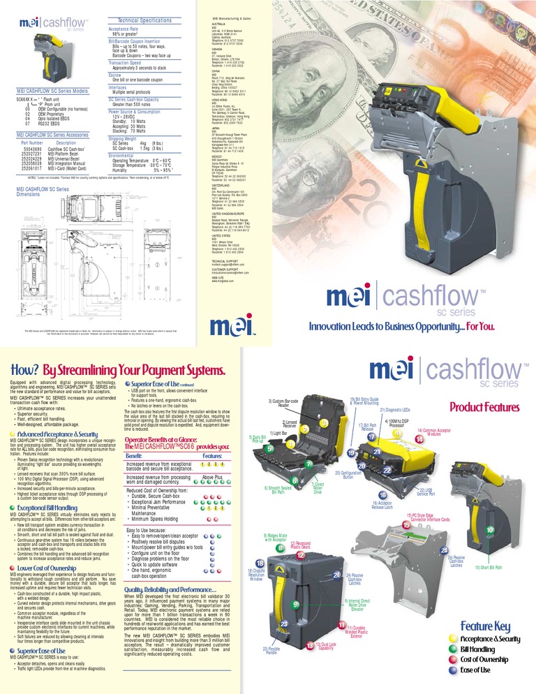 Резистор cf datasheet