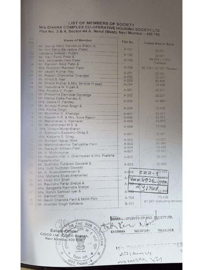 Member List | PDF