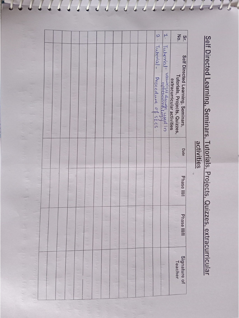 Ophthalmology Logbook | PDF