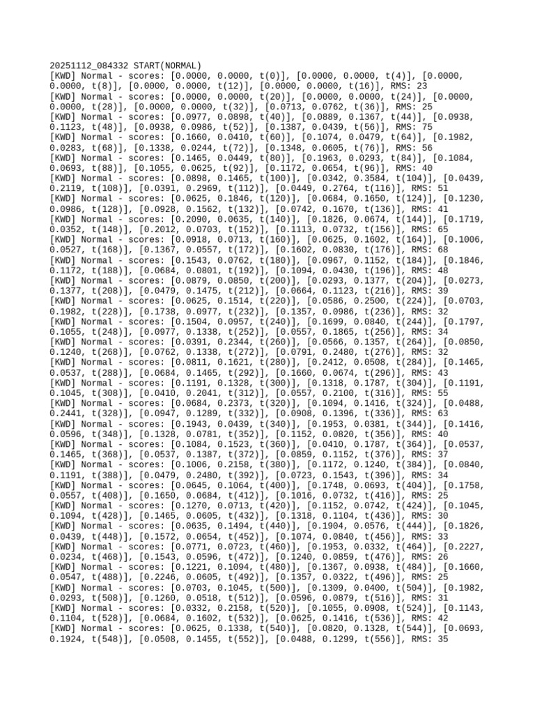 Normal Score Analysis and RMS Data | PDF
