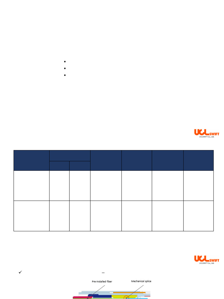 Analysis FSOC Vs MSOC | PDF | Optical Fiber | Equipment
