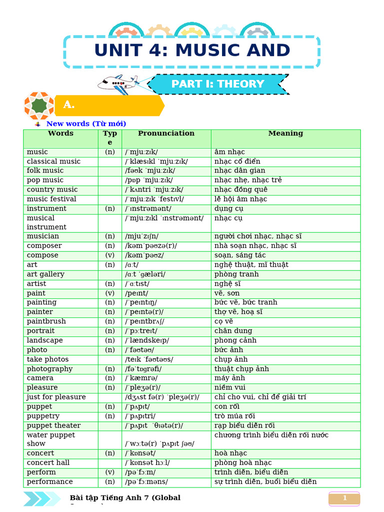 Unit 4 (HS) | PDF