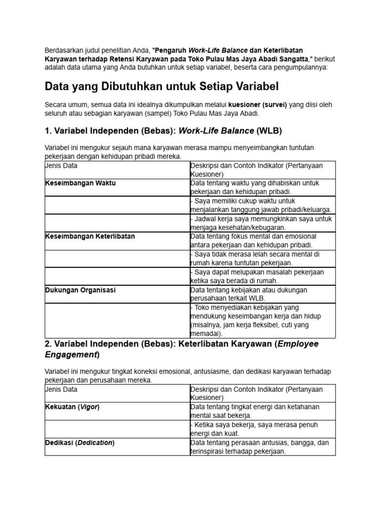 WLB dan Keterlibatan Karyawan di Toko | PDF