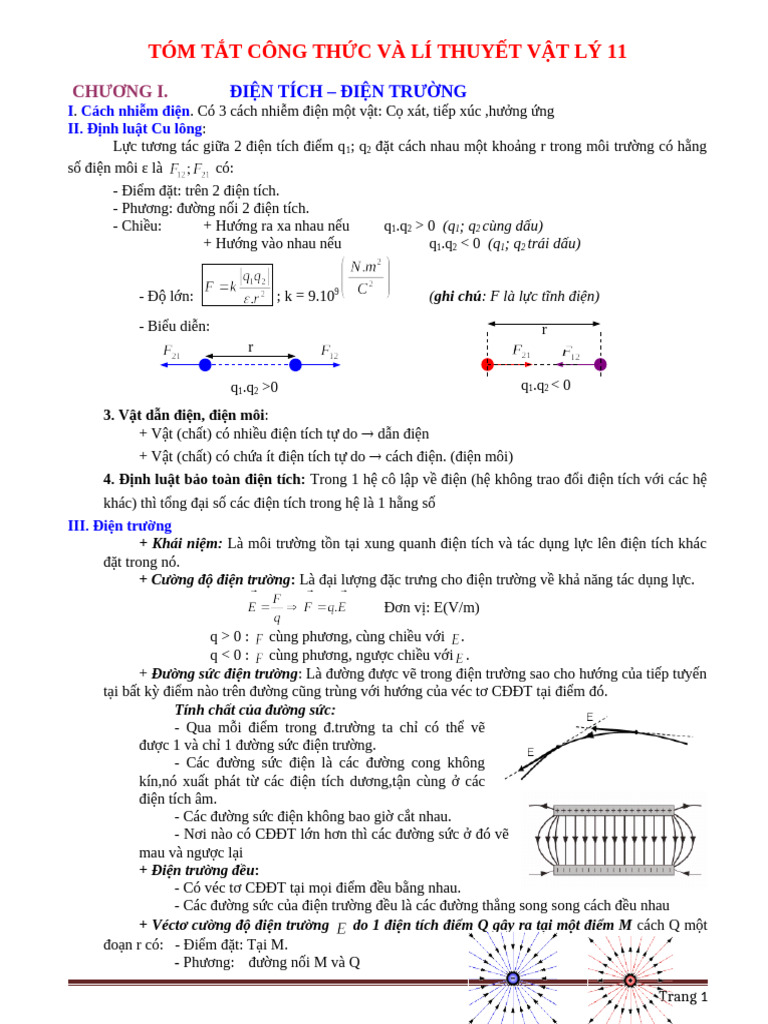 Tom Tat Li Thuyet Cong Thuc Vat Li 11 | PDF