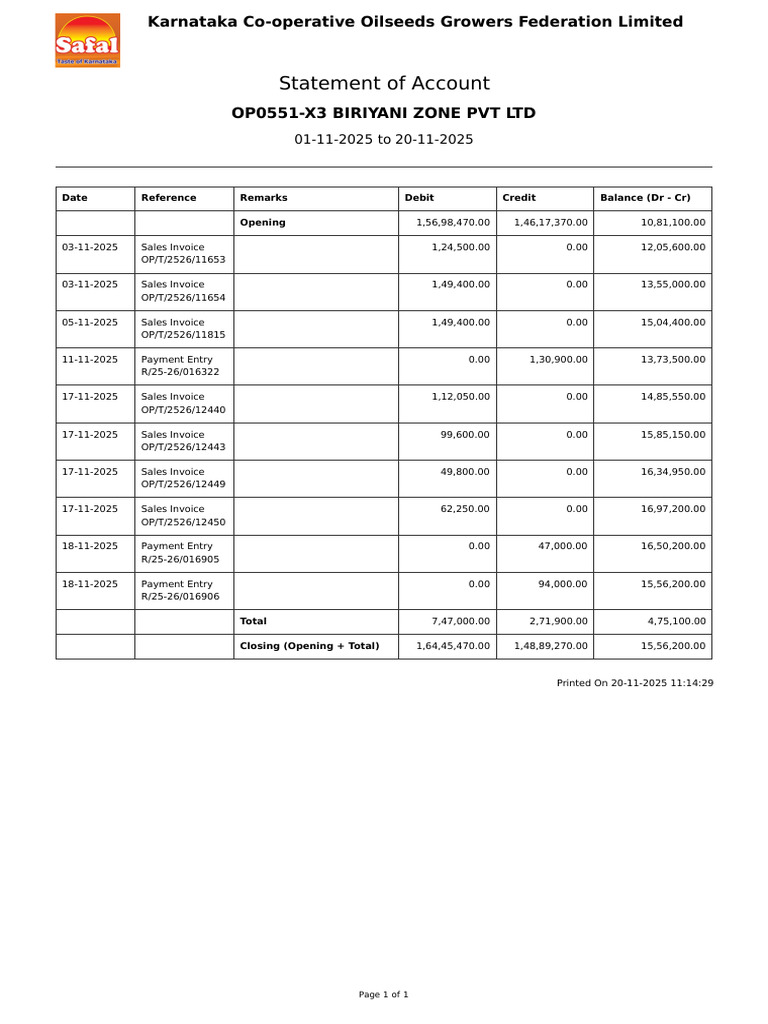 Statement of Account: Date Reference Remarks Debit Credit Balance (DR ...