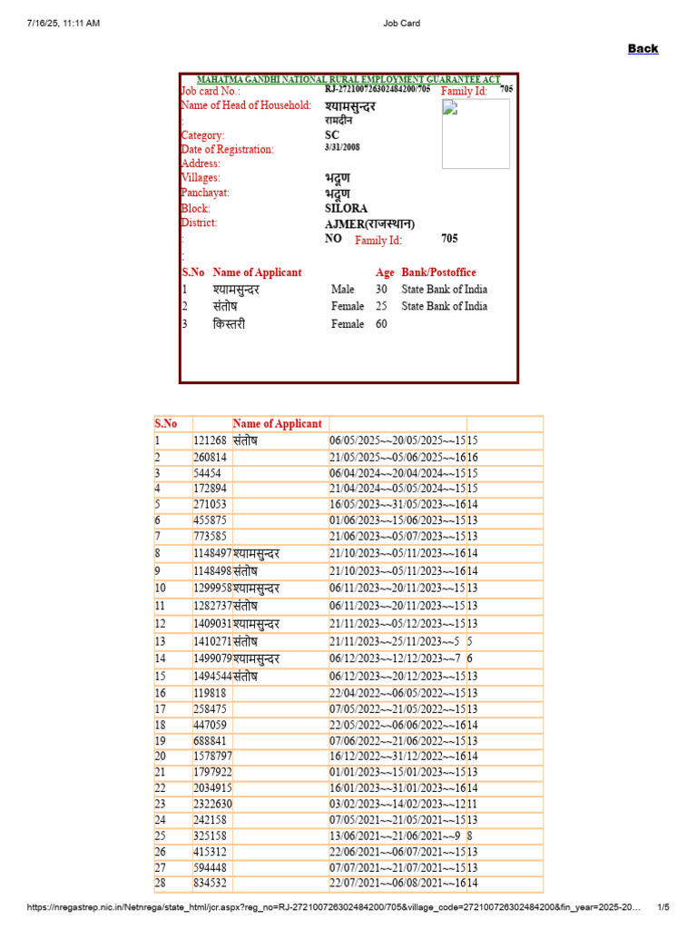 Job Card | PDF