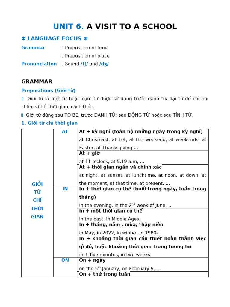 Chinh Phục Ngữ Pháp Và Bài Tập Tiếng Anh 7 Global UNIT 6. A VISIT TO A ...