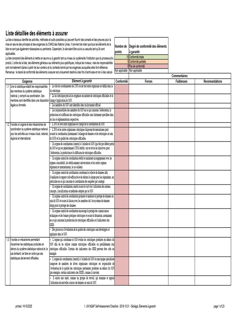 Évaluation de la conformité du SSN | PDF | Statistiques | Loi