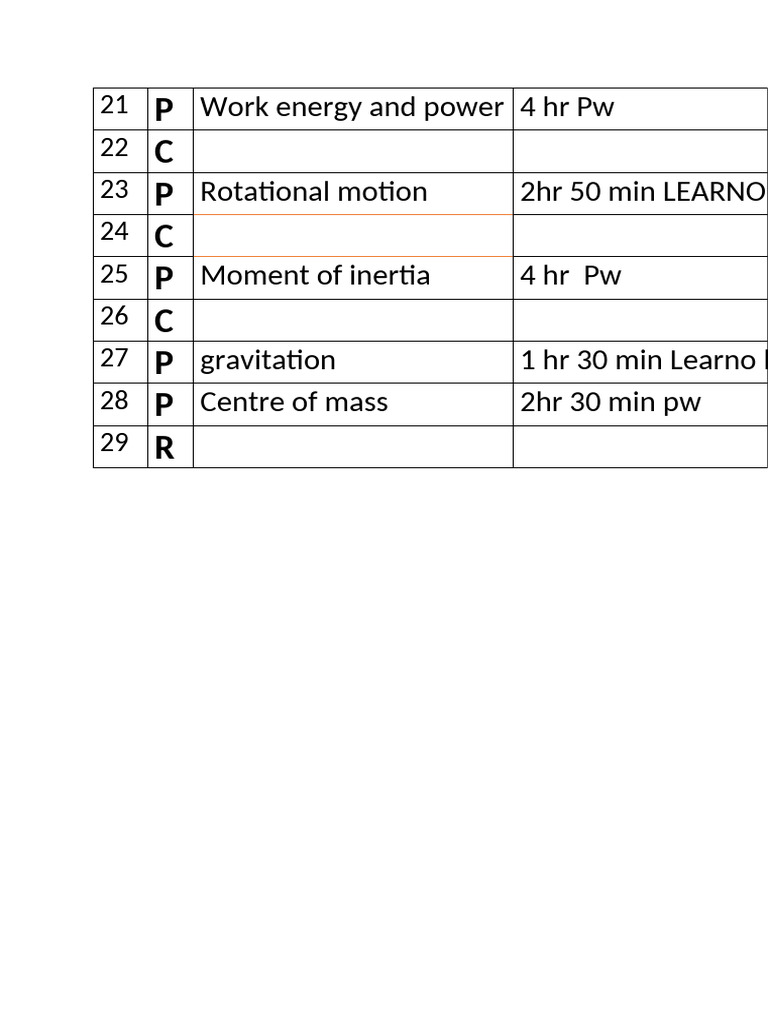 Work, Energy, and Motion Topics | PDF