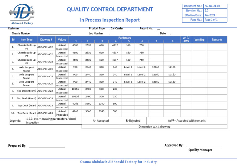 AD-QC-21-02 in Process Inspection Report | PDF | Chess Theory | Chess