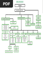 Factory Organizational Structure 2024 | PDF | Production And Manufacturing