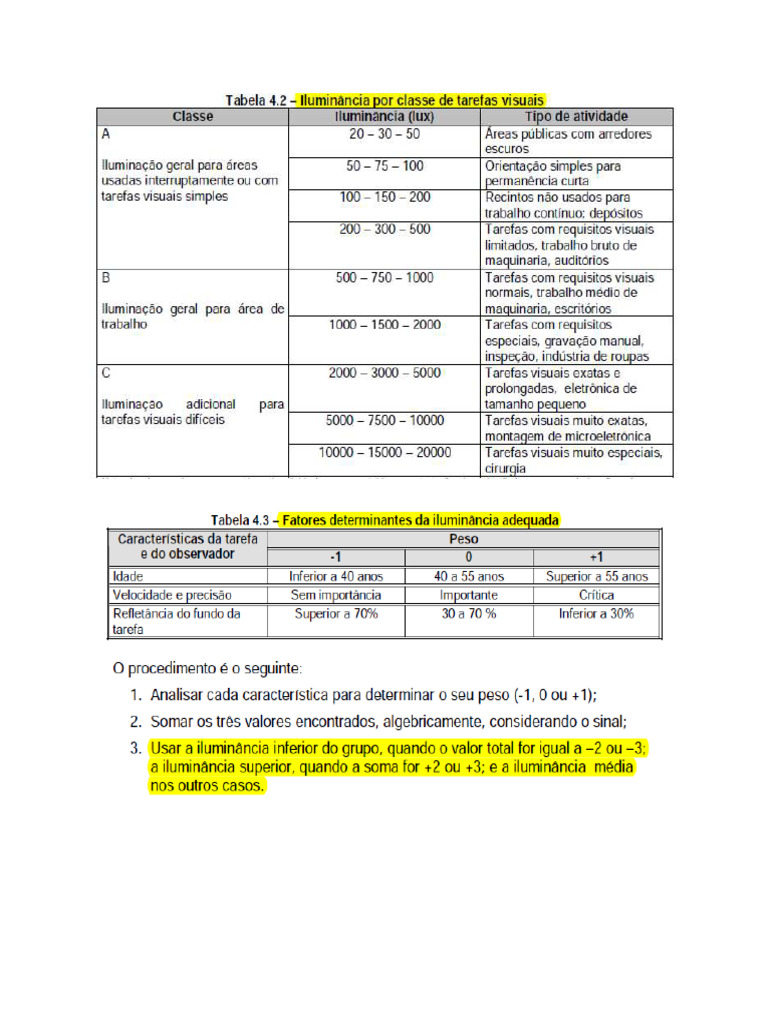 Tabela de Reflectancia 250810 154046 | PDF