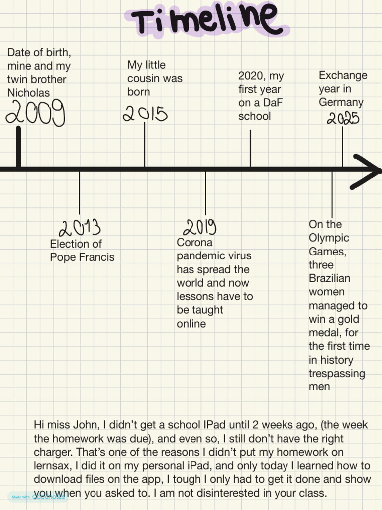 Timeline Sophia Thiemann PDF