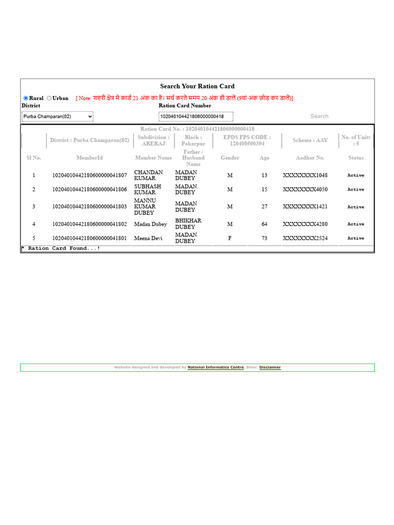 Mannu Kumar Dubey Rasan Card | PDF | Economy Of India | Government Of India