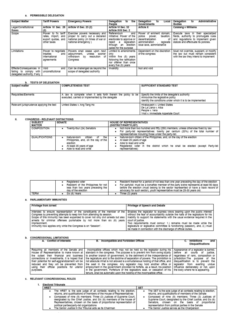 Tables | PDF | Impeachment | United States Congress