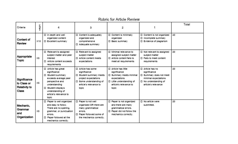 Article Review Rubrics | PDF | Human Communication | Linguistics