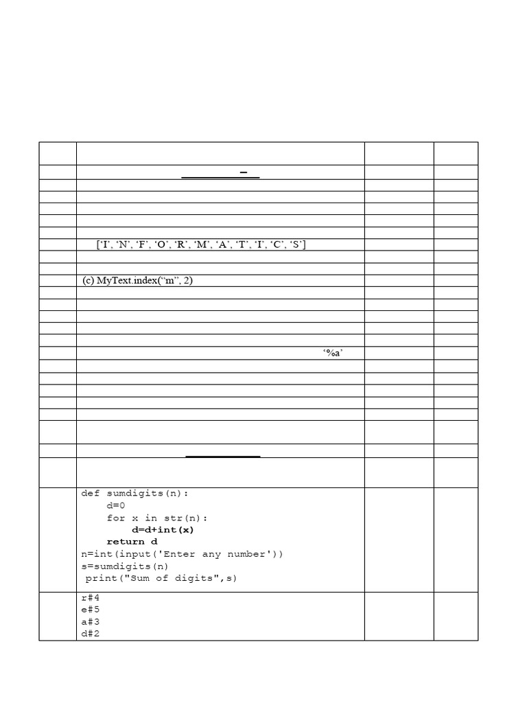 Computer Science (083) - Practice Paper-1 - MS | PDF | Integer ...
