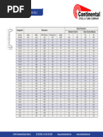 American Standard Channel Dimensions | PDF | Civil Engineering ...