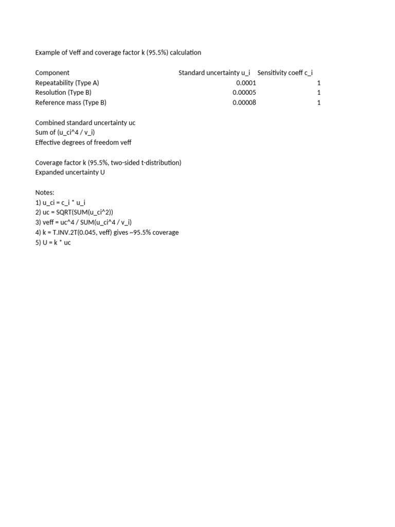 Veff K Example | PDF