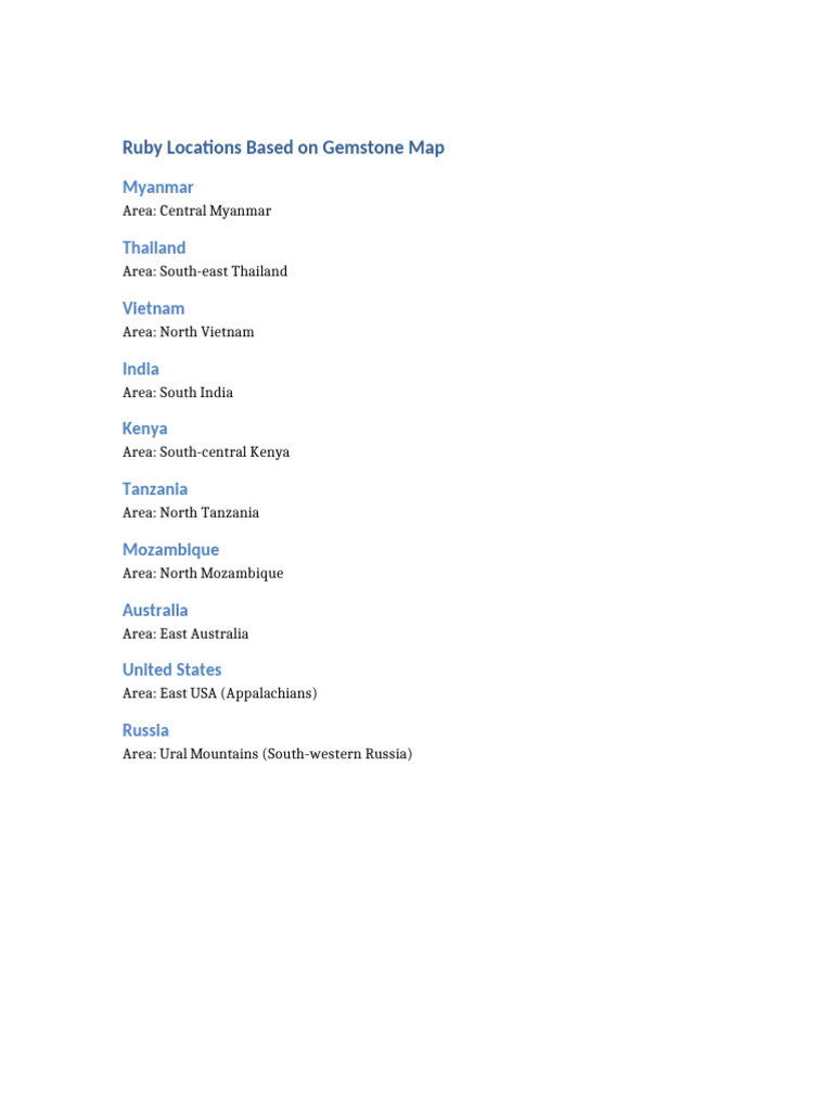 Global Ruby Locations by Region | PDF