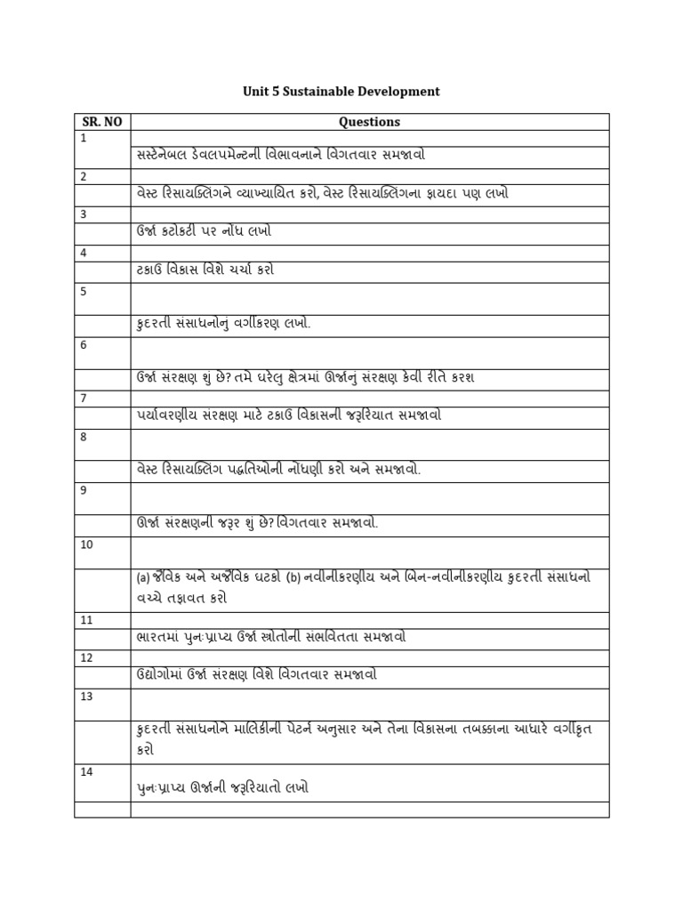 Unit 5 | PDF