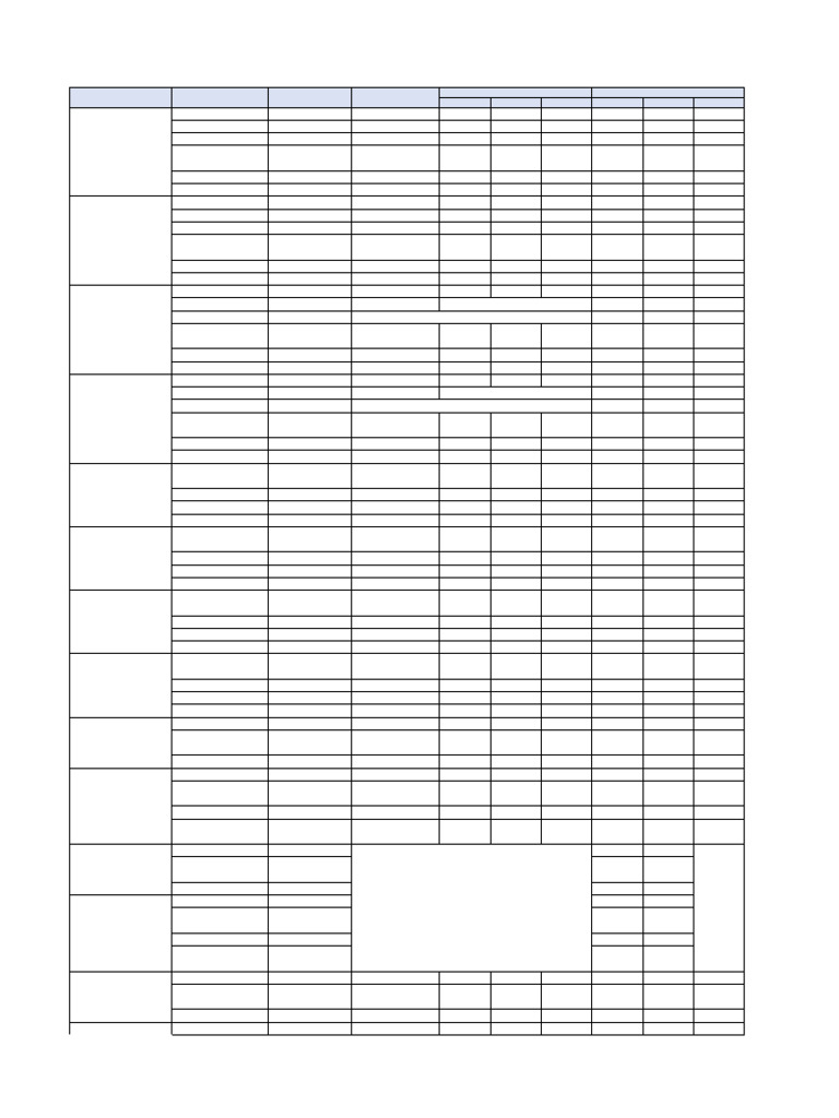 Appendix 3 - Controller Tuning Parameters | PDF | Control Theory ...