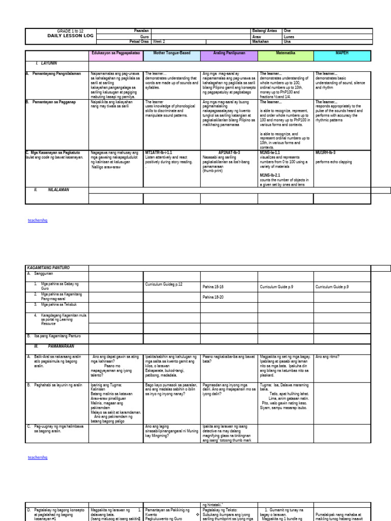 Grade 1 DLL All Subjects Q1 Week 2 Day 1 | PDF