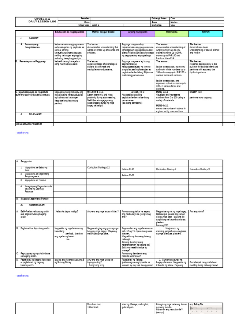 Grade 1 DLL All Subjects Q1 Week 2 Day 2 | PDF