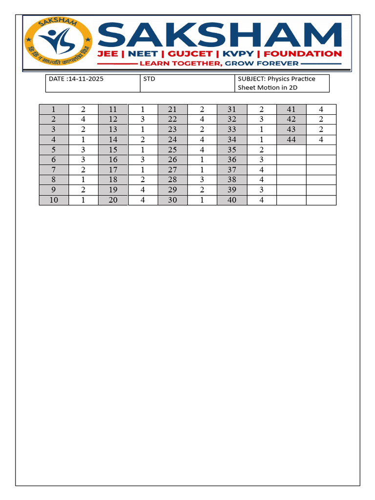 Physics Practice Sheet: 2D Motion | PDF