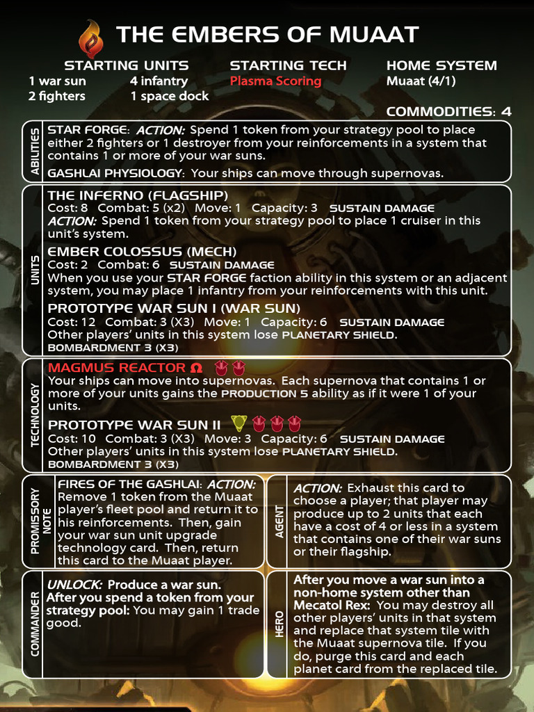 Muaat Faction Units and Abilities Guide | PDF | Shipping | Ships