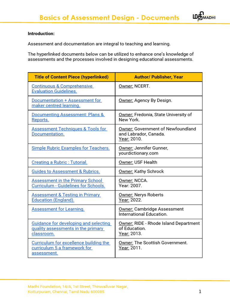 PGR AssessmentDesign BasicsOfAssessmentDesign Documents | PDF