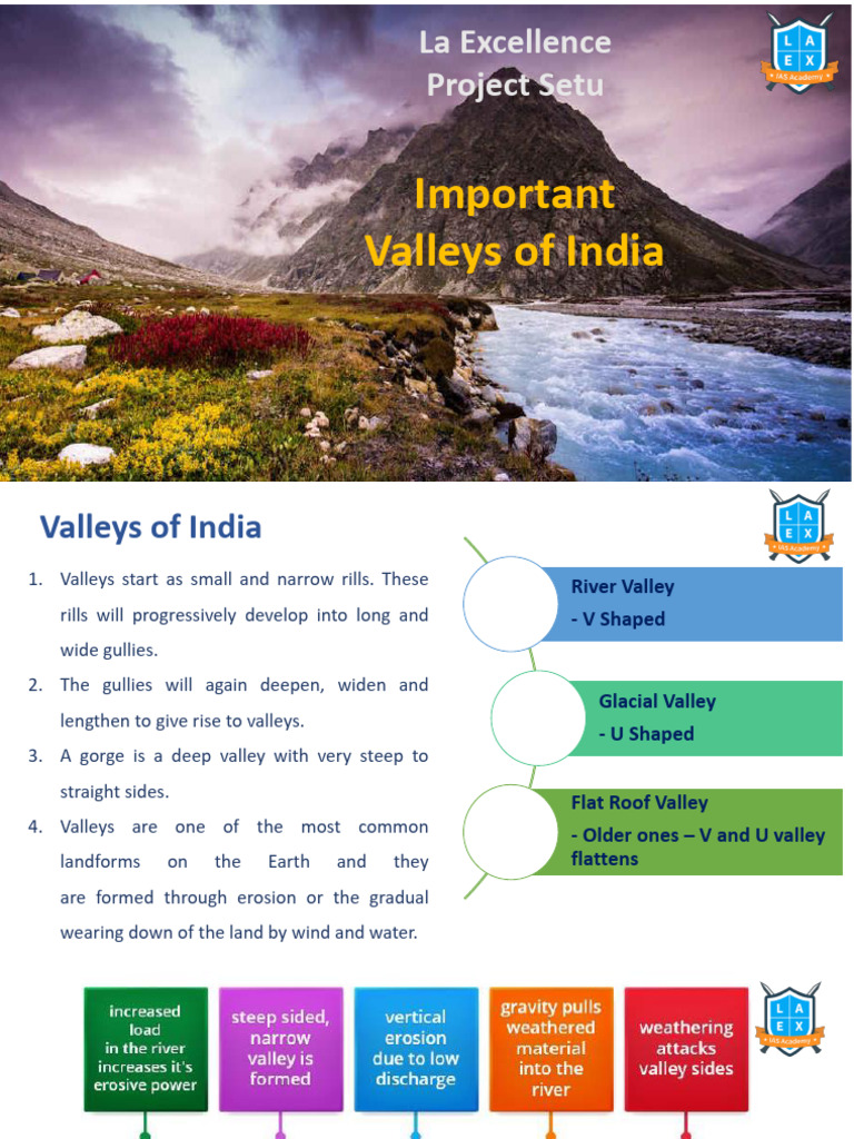 Key Valleys of India: Features & Facts | PDF | Valley | Earth Sciences