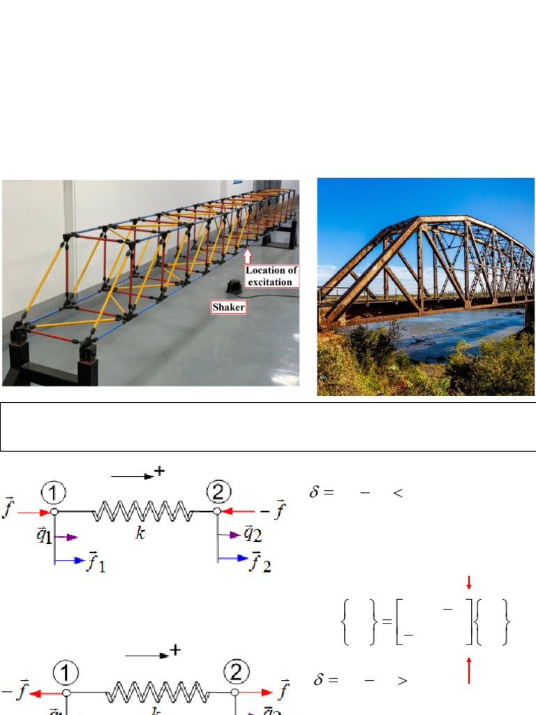 Linear Spring and Truss Analysis | PDF