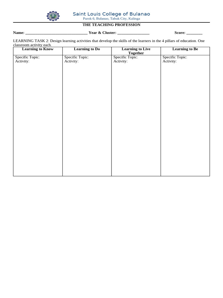 Learning Task 2 Pillars of Education | PDF