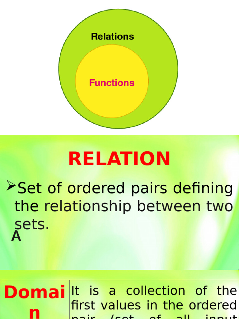 Relations and Functions | PDF