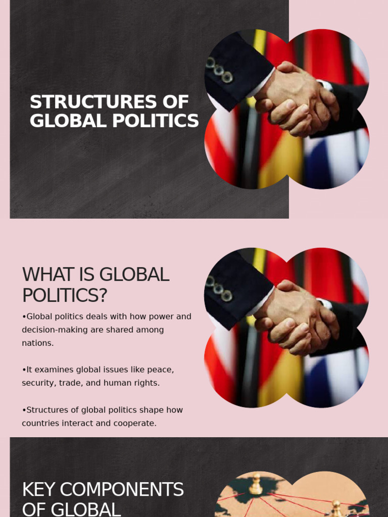 Structures of Global Politics Explained | PDF | Nation | Governance