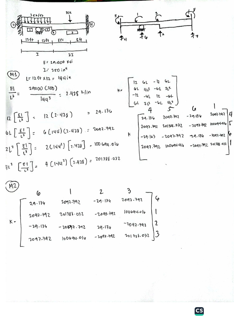 Sample Problem - Beam 2 | PDF
