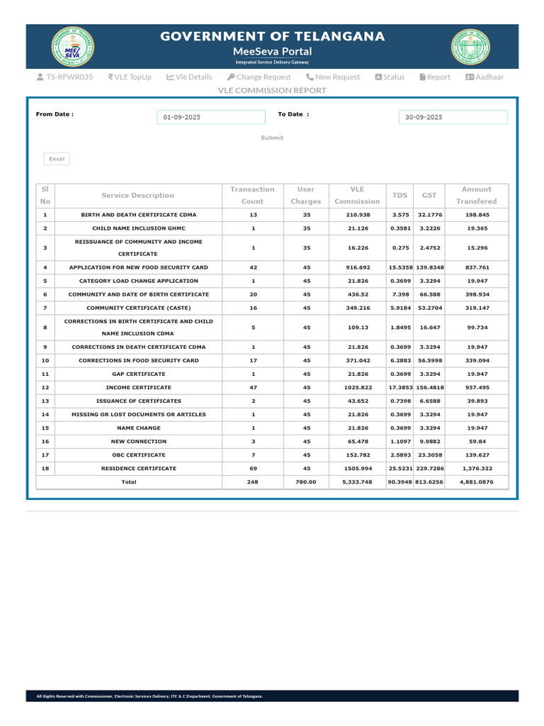 VLE Commission Report September 2025 | PDF