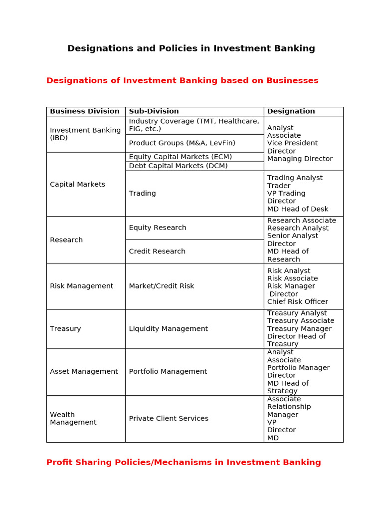 IB Designations and Profit Sharing Mechanisms | PDF | Investment ...