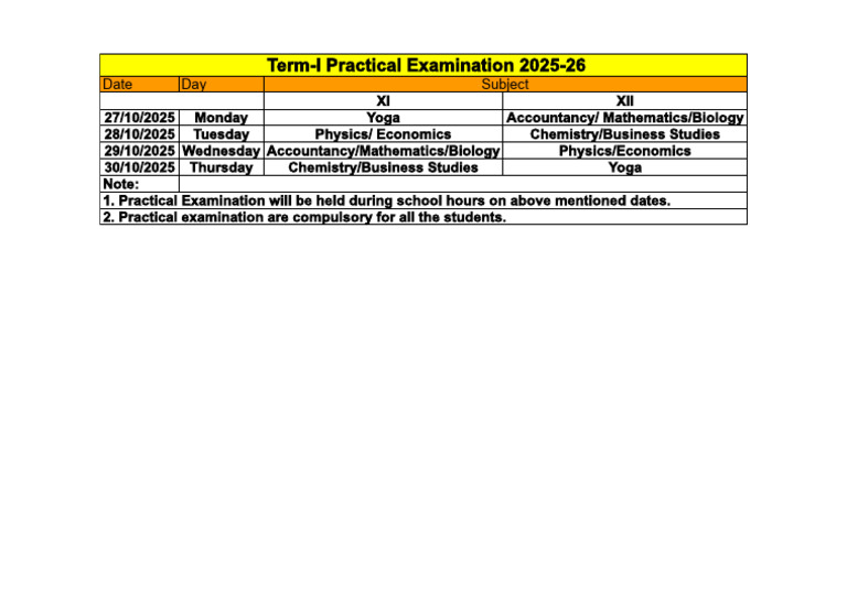 Term-I Practical Exam Schedule 2025-26 | PDF
