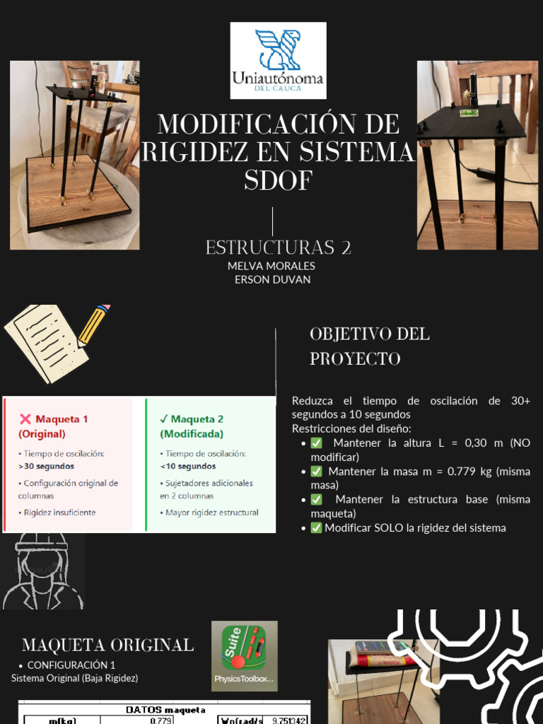 Black and White Bold Business Presentation | PDF | Oscilación | Rigidez