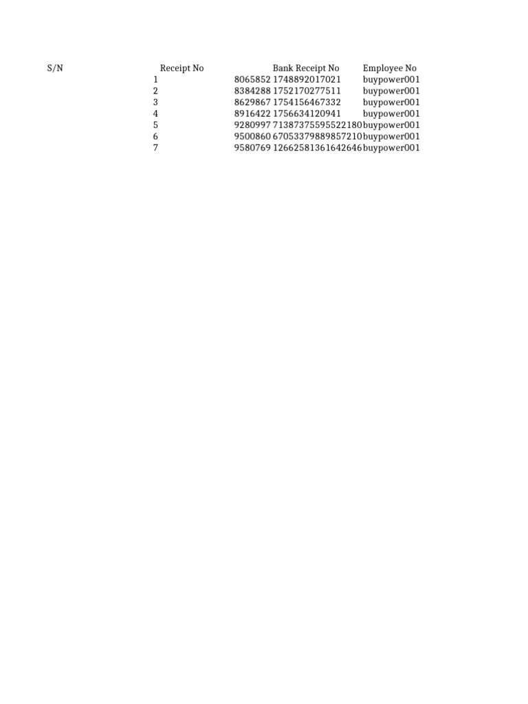BuyPower Energy Bill Payments Summary | PDF