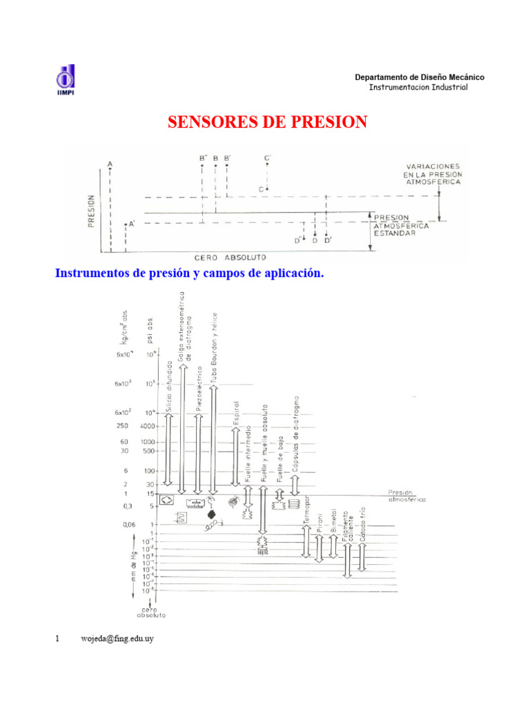Sensores Parte III - Presion | PDF | Resistor | Inductor