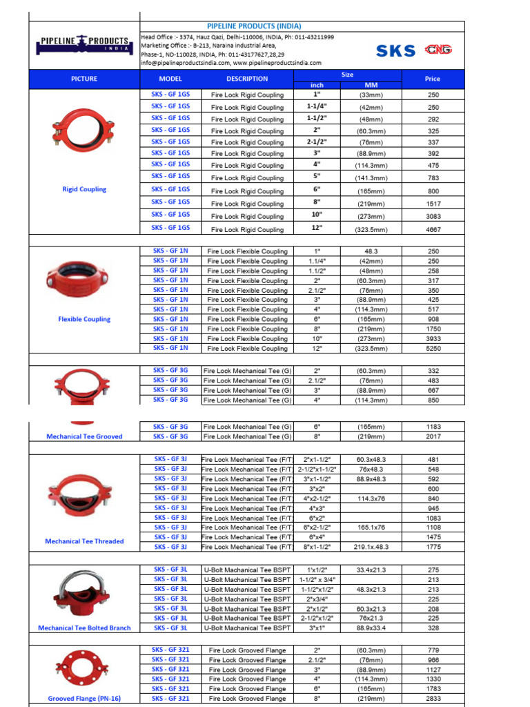 Fitting Pricing Models For Tanks preview